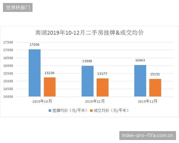 部分体育数据公司在灰色地带游走,用户个人运动数据的非法采集与交易现象屡禁不止 部分体育数据公司在灰色地带游走,用户个人运动数据的非法采集与交易现象屡禁不止
